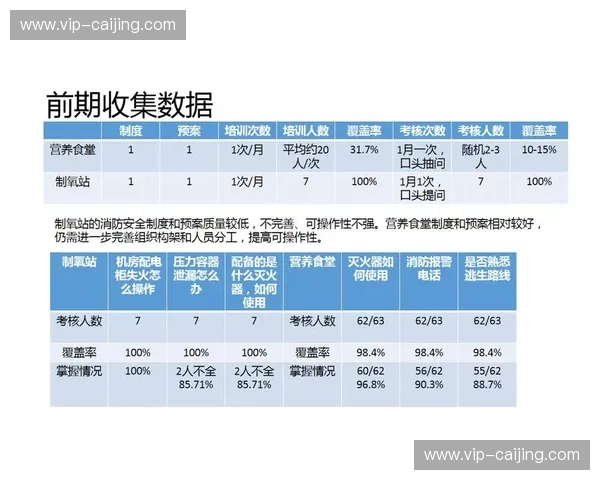 球队需定制个性化补水策略 环境数据分析团队成后勤保障关键
